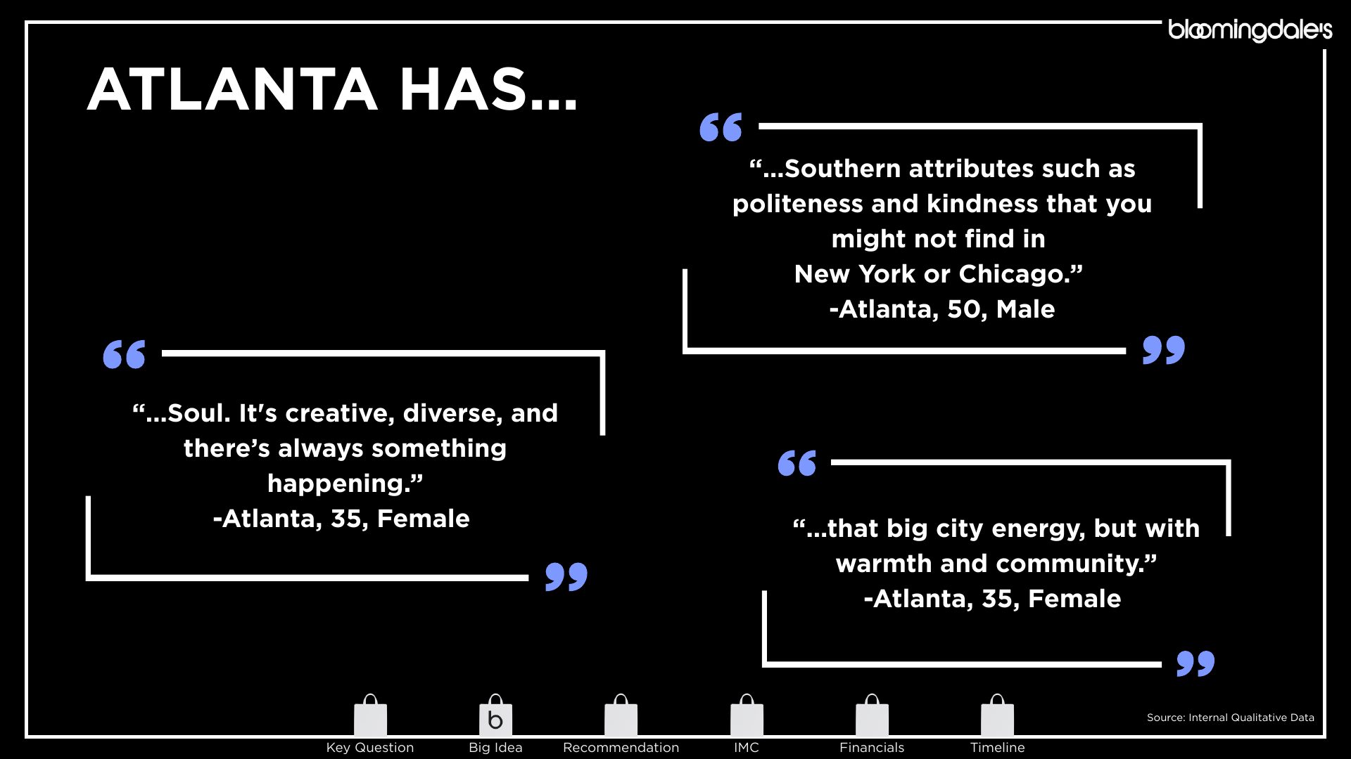 Bloomingdale's project slide 8